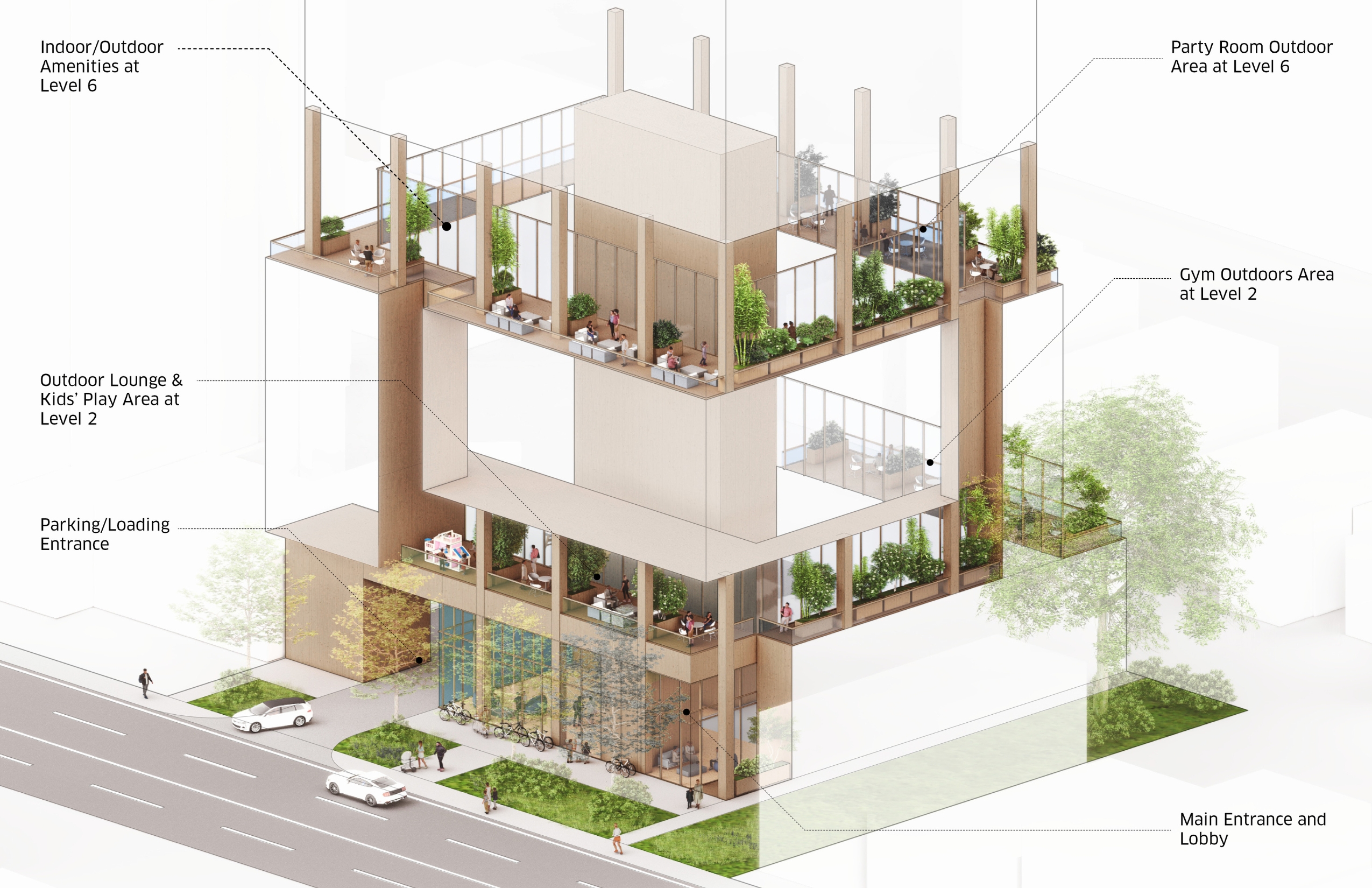 Labeled diagram of the first several floors of 36-40 Avondale, including the main entrance and lobby, a parking and loading entrance, an outdoor lounge and kids' play area on level 2, a gym outdoors area at level 2, and indoor/outdoor amenities at level 6, and a party room and outdoor area on level 6.
