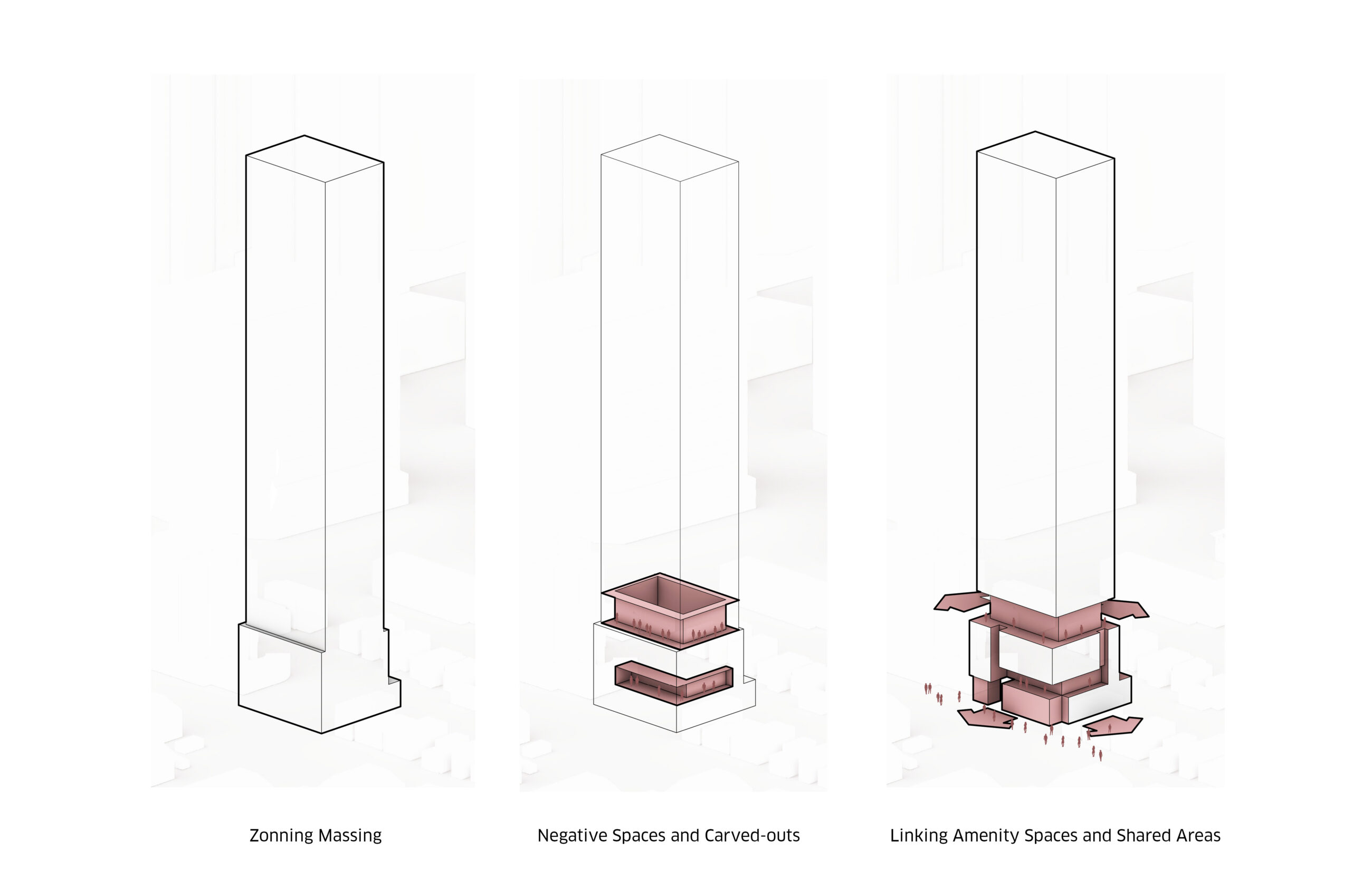 Diagram showing 36-40 zoning massing, negative spaces and carved-outs, and linking amenity spaces and shared areas.